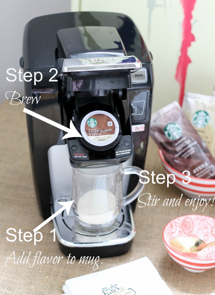 Steps  746x1024 - Create a Coffee Station for the Bedroom Area