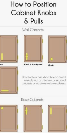 Screen Shot 2018 02 20 at 4.31.53 PM - Things to Consider When Selecting Kitchen Cabinets